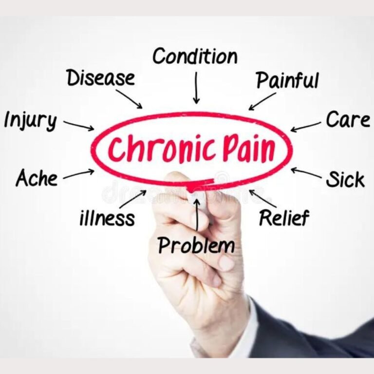 Chronic Pain Warrior: How I Found Relief and Resilience